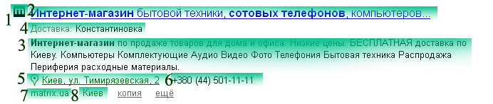 пример сниппета для магазина сотовых пример сниппета для магазина сотовых