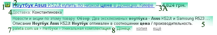 пример сниппета с товаров из интернет-магазина пример сниппета с товаров из интернет-магазина