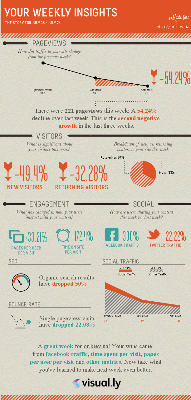 Google-Analytics-1374792123a2d2b483-51d2-4a0b-b77c-d8da83d3ab27