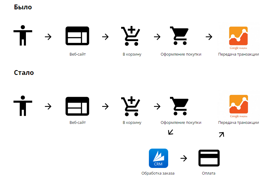 png;base64ac9732ba1529a76f