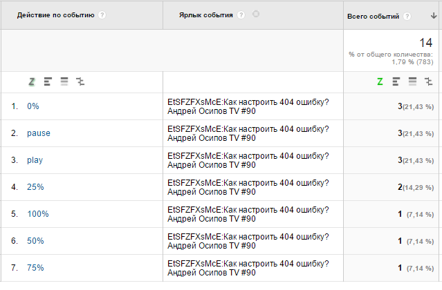 скачанные-файлы-1
