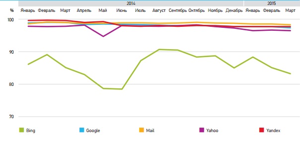 Скриншот 2015-08-05 02.29.56